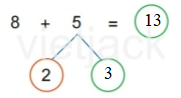 Toán 2 Bài 7 - Phép cộng (qua 10) trong phạm vi 20 - Hình 20