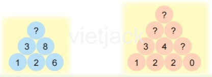 Toán 2 Bài 7 - Phép cộng (qua 10) trong phạm vi 20 - Hình 25