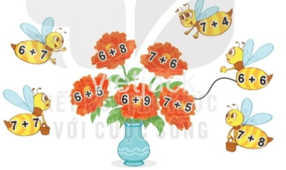 Toán 2 Bài 7 - Phép cộng (qua 10) trong phạm vi 20 - Hình 32