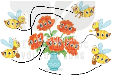 Toán 2 Bài 7 - Phép cộng (qua 10) trong phạm vi 20 - Hình 33