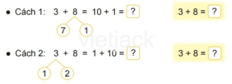 Toán 2 Bài 7 - Phép cộng (qua 10) trong phạm vi 20 - Hình 5