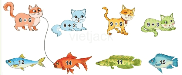 Toán 2 Bài 7 - Phép cộng (qua 10) trong phạm vi 20 - Hình 6