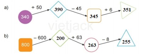 Toán 2 Bài 70 - Ôn tập phép cộng, phép trừ trong phạm vi 1 000 - Hình 15