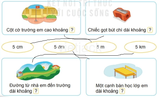 Toán 2 Bài 73 - Ôn tập đo lường - Hình 5