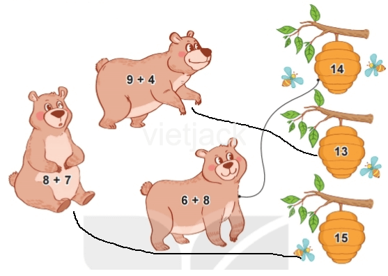 Toán 2 Bài 8 - Bảng cộng (qua 10) - Hình 9