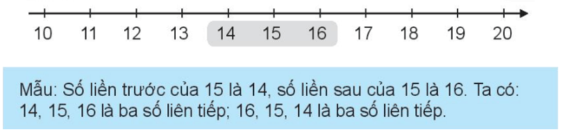 Toán 3 Bài 1 - Ôn tập các số đến 1000 - Hình 11