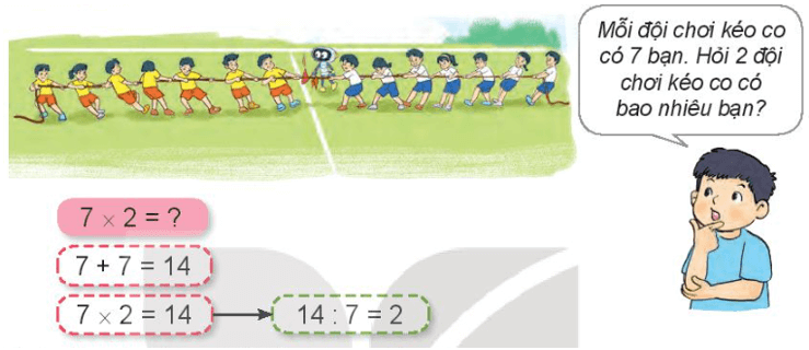 Toán 3 Bài 10 - Bảng nhân 7, bảng chia 7 - Hình 1