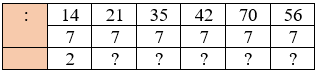Toán 3 Bài 10 - Bảng nhân 7, bảng chia 7 - Hình 11