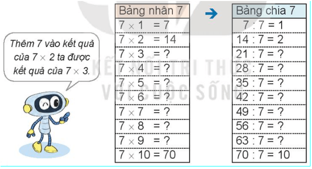 Toán 3 Bài 10 - Bảng nhân 7, bảng chia 7 - Hình 2