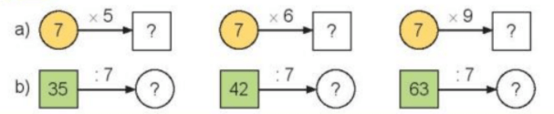 Toán 3 Bài 10 - Bảng nhân 7, bảng chia 7 - Hình 3