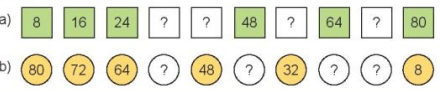 Toán 3 Bài 11 - Bảng nhân 8, bảng chia 8 - Hình 10