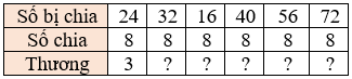 Toán 3 Bài 11 - Bảng nhân 8, bảng chia 8 - Hình 4