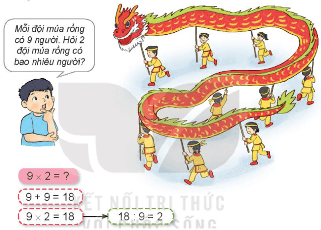 Toán 3 Bài 12 - Bảng nhân 9, bảng chia 9 - Hình 1