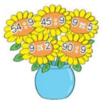 Toán 3 Bài 12 - Bảng nhân 9, bảng chia 9 - Hình 12