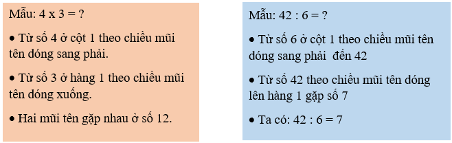 Toán 3 Bài 12 - Bảng nhân 9, bảng chia 9 - Hình 14