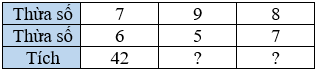 Toán 3 Bài 12 - Bảng nhân 9, bảng chia 9 - Hình 16