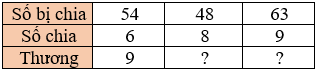 Toán 3 Bài 12 - Bảng nhân 9, bảng chia 9 - Hình 17