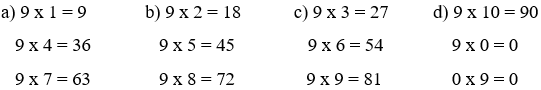 Toán 3 Bài 12 - Bảng nhân 9, bảng chia 9 - Hình 4