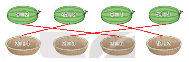 Toán 3 Bài 12 - Bảng nhân 9, bảng chia 9 - Hình 6