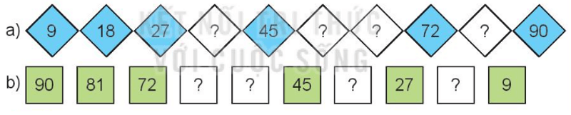 Toán 3 Bài 12 - Bảng nhân 9, bảng chia 9 - Hình 7
