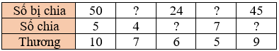 Toán 3 Bài 13 - Tìm thành phần trong phép nhân, phép chia - Hình 10