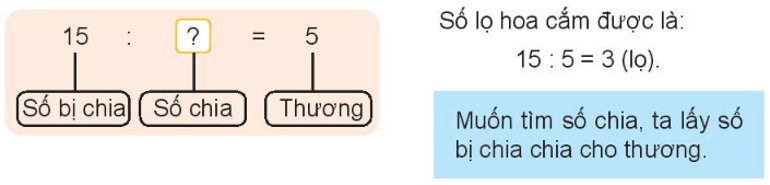 Toán 3 Bài 13 - Tìm thành phần trong phép nhân, phép chia - Hình 7