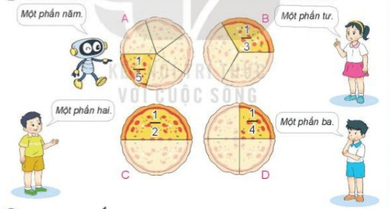 Toán 3 Bài 14 - Một phần mấy - Hình 17