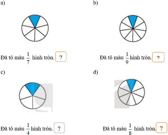 Toán 3 Bài 14 - Một phần mấy - Hình 19