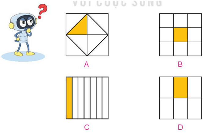 Toán 3 Bài 14 - Một phần mấy - Hình 20