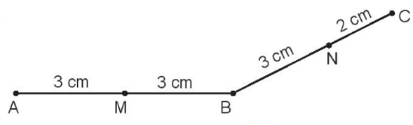 Toán 3 Bài 16 - Điểm ở giữa, trung điểm của đoạn thẳng - Hình 1