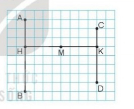 Toán 3 Bài 16 - Điểm ở giữa, trung điểm của đoạn thẳng - Hình 2