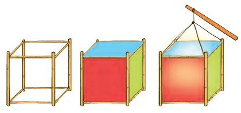 Toán 3 Bài 21 - Khối lập phương, khối hộp hình chữ nhật - Hình 4