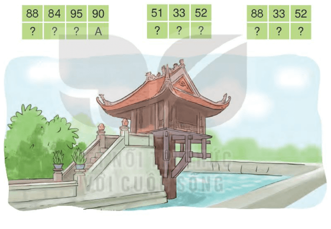 Toán 3 Bài 23 - Nhân số có hai chữ số với số có một chữ số - Hình 10