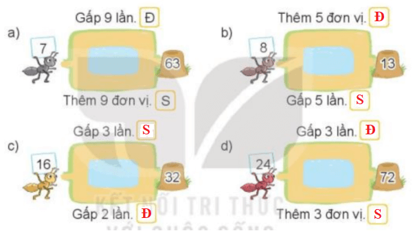 Toán 3 Bài 24 - Gấp một số lên một số lần - Hình 8