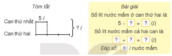 Toán 3 Bài 28 - Bài toán giải bằng hai bước tính - Hình 1