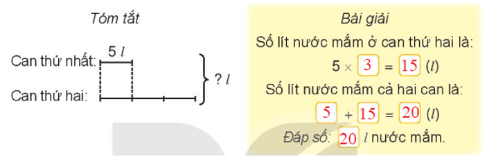 Toán 3 Bài 28 - Bài toán giải bằng hai bước tính - Hình 2