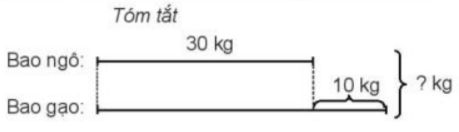 Toán 3 Bài 28 - Bài toán giải bằng hai bước tính - Hình 3
