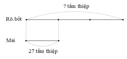 Toán 3 Bài 29 - Luyện tập chung - Hình 7