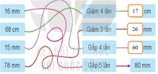 Toán 3 Bài 30 - Mi - li - mét - Hình 5