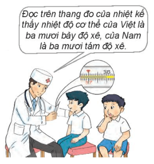 Toán 3 Bài 33 - Nhiệt độ, Đơn vị đo nhiệt độ - Hình 4
