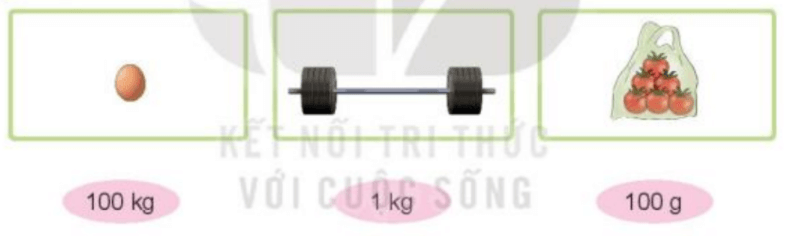 Toán 3 Bài 34 - Thực hành và trải nghiệm với các đơn vị mi - li - mét, gam, mi - li - lít, độ C - Hình 11