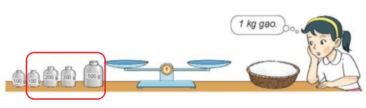 Toán 3 Bài 34 - Thực hành và trải nghiệm với các đơn vị mi - li - mét, gam, mi - li - lít, độ C - Hình 7