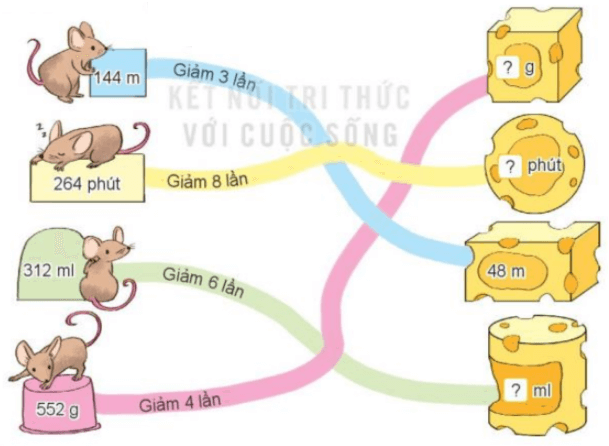 Toán 3 Bài 37 - Chia số có ba chữ số cho số có một chữ số - Hình 4