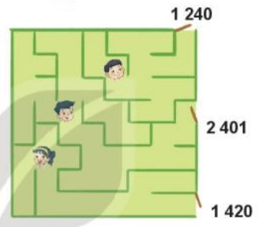 Toán 3 Bài 46 - So sánh các số trong phạm vi 10000 - Hình 3