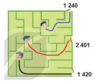 Toán 3 Bài 46 - So sánh các số trong phạm vi 10000 - Hình 4