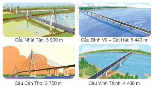 Toán 3 Bài 46 - So sánh các số trong phạm vi 10000 - Hình 5