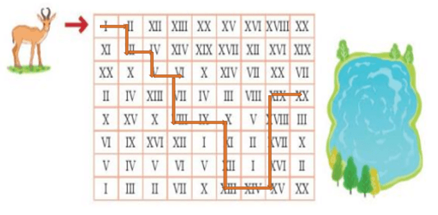 Toán 3 Bài 47 - Làm quen với chữ số La Mã - Hình 12