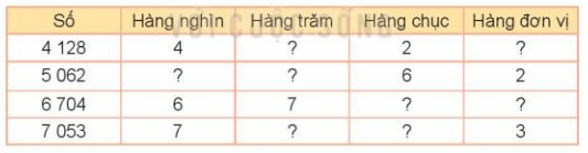 Toán 3 Bài 49 - Luyện tập chung - Hình 6