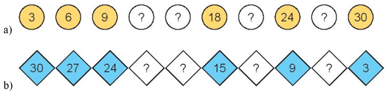 Toán 3 Bài 5 - Bảng nhân 3, bảng chia 3 - Hình 5