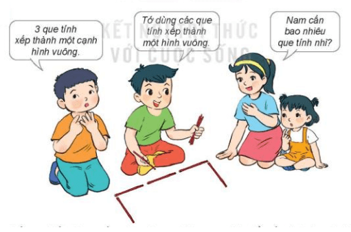 Toán 3 Bài 50 - Chu vi hình tam giác, hình tứ giác, hình chữ nhật, hình vuông - Hình 6